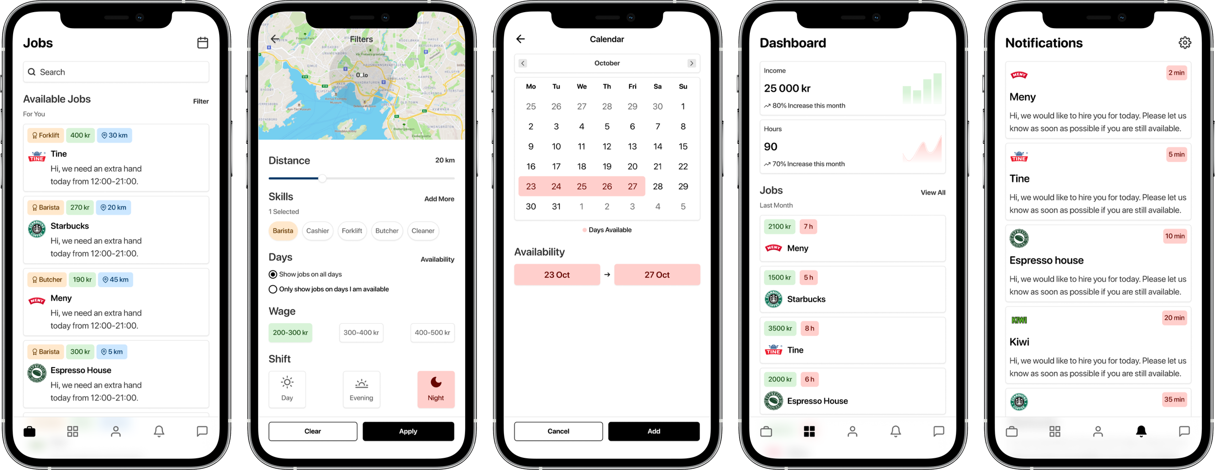High fideility wireframes of Flex